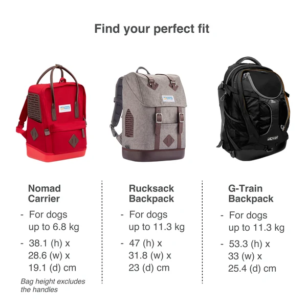 Kurgo® Nomad Dog Carrier Backpack, Red - Image 2