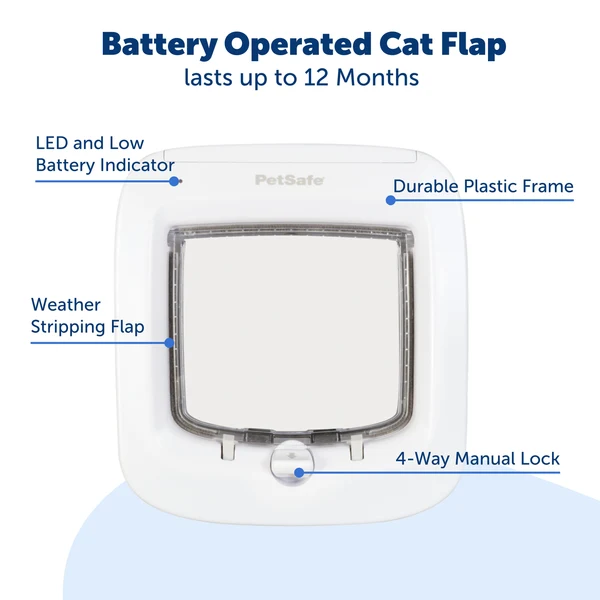 PETSAFE - Staywell® Microchip Cat Flap - Image 4