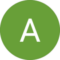 Andy Carr Avatar